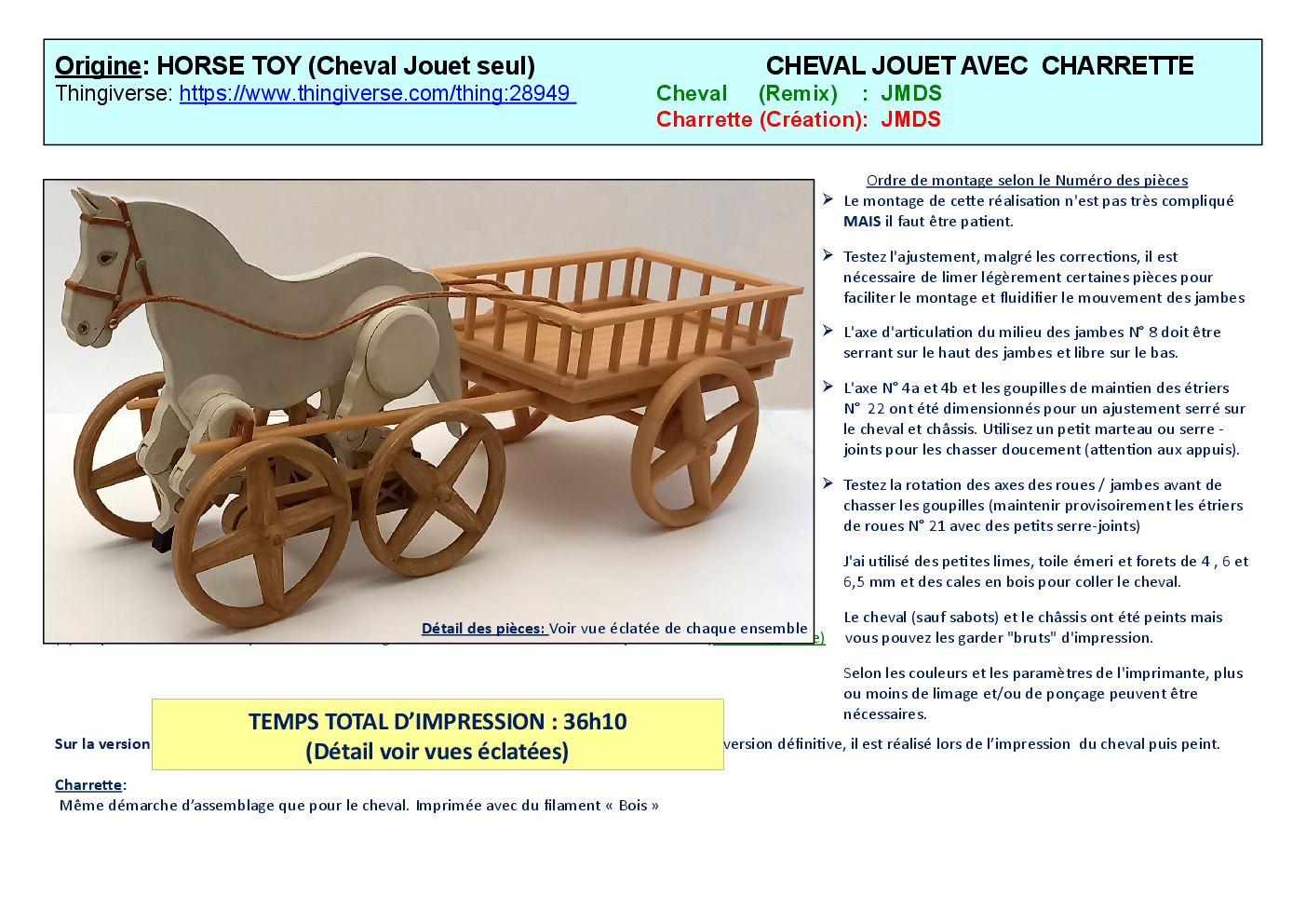 Remix%20cheval%20%20charette.pdf